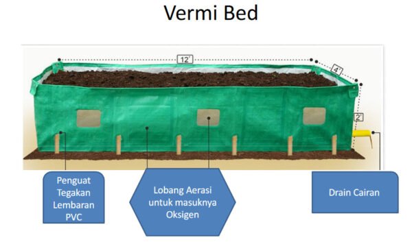 Vermi Bed Convensional
